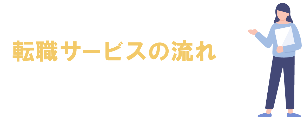 転職サービスの流れ